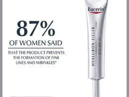 Eucerin Hyaluron-Filler Anti-Ageing Eye Cream with Hyaluronic Acid, Reduces Eye Wrinkles, Ophthalmologically-Tested, UVA and UVB Protection, SPF15, 15ml